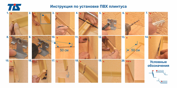 монтаж короба инструкция